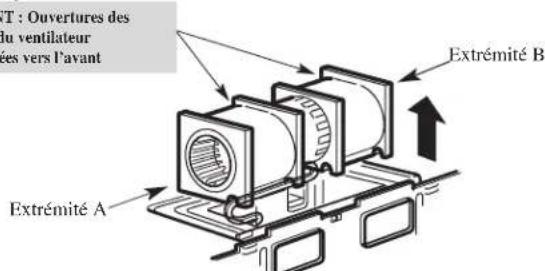 FRIGIDAIRE UMV1422WH - B2. ENLÈVEMENT DE L'PLAQUE DU VENTILATEUR - 6