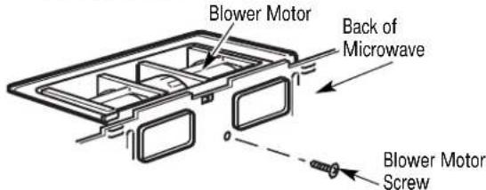 FRIGIDAIRE UMV1422WH - B5. ADAPTING MICROWAVE BLOWER FOR OUTSIDE BACK EXHAUST - 1