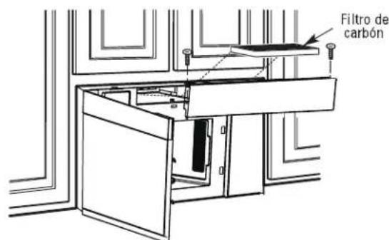 FRIGIDAIRE UMV1422WH - C5. Instalación o cambiar del filtro de carbón (Algunos Modelos) - 1