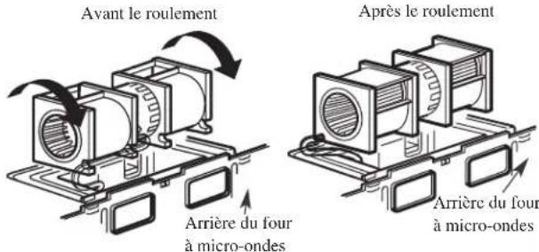 FRIGIDAIRE UMV1422WH - B5. ADAPTATION DU VENTILATEUR DU FOUR À MICRO-ONDES POUR L'ÉVACUATION À L'EXTÉRIEUR PAR L'ARRIÈRE (suite) - 4
