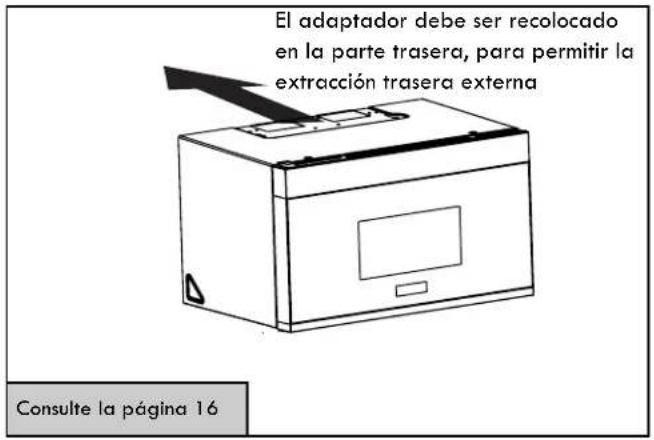 FRIGIDAIRE UMV1422WH - B EXTRACCION TRASERA EXTERNA (CONDUCTO HORIZONTAL) - 1