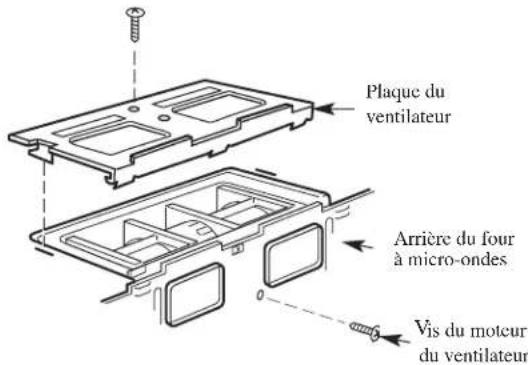 FRIGIDAIRE UMV1422WH - A3. ADAPTATION DU VENTILATEUR DU FOUR À MICRO-ONDES POUR L'ÉVACUATION À L'EXTÉRIEUR PAR LE DESSUS - 1