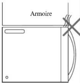 FRIGIDAIRE UMV1422WH - REMARQUES : - 2