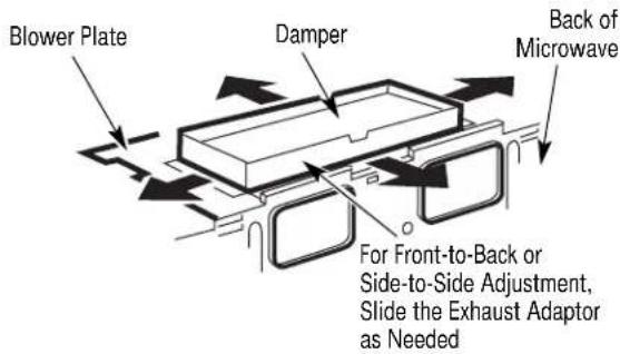 FRIGIDAIRE UMV1422WH - A6. ADJUST THE EXHAUST ADAPTOR - 1