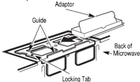 FRIGIDAIRE UMV1422WH - A3. ADAPTING MICROWAVE BLOWER FOR OUTSIDE TOP EXHAUST - 2