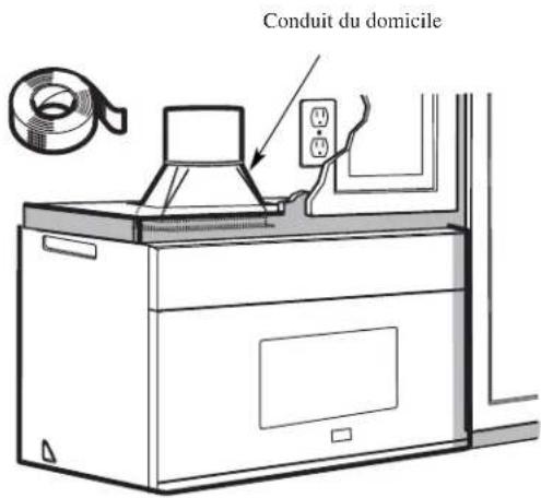 FRIGIDAIRE UMV1422WH - A7. CONNEXION AU CONDUIT - 1