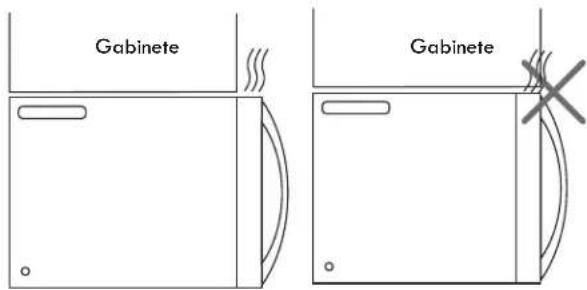 FRIGIDAIRE UMV1422WH - NOTAS: - 1