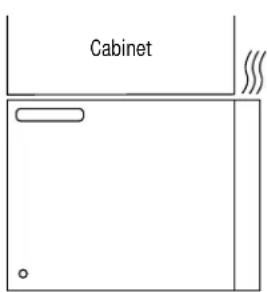 FRIGIDAIRE UMV1422WH - C1. ATTACH THE MOUNTING PLATE TO THE WALL - 2