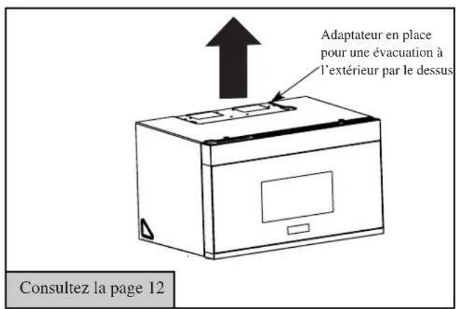 FRIGIDAIRE UMV1422WH - A ÉVACUATION À L'EXTÉRIEUR PAR LE DESSUS (CONDUIT VERTICAL) - 1
