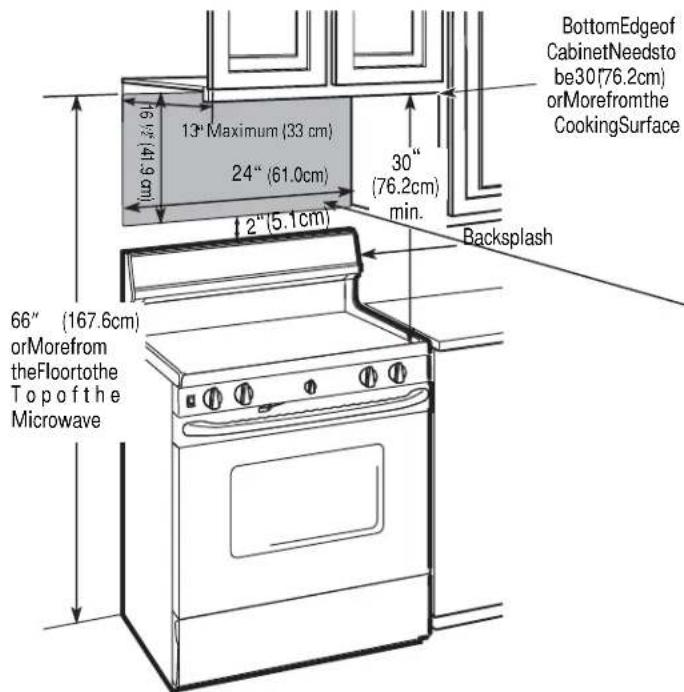 FRIGIDAIRE UMV1422WH - MOUNTING SPACE - 1