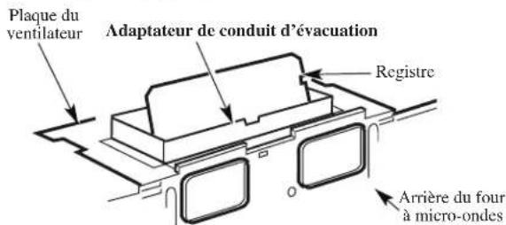 FRIGIDAIRE UMV1422WH - A4. VÉRIFICATION DU FONCTIONNEMENT DU REGISTRE - 1