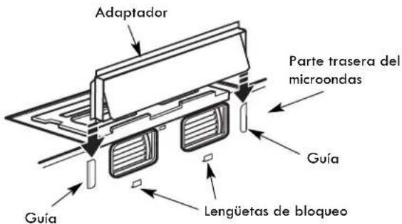 FRIGIDAIRE UMV1422WH - B5. AJUSTE DEL VENTILADOR DEL MICROONDAS PARA LA EXTRACCION TRASERA EXTERNA (cont.) - 8