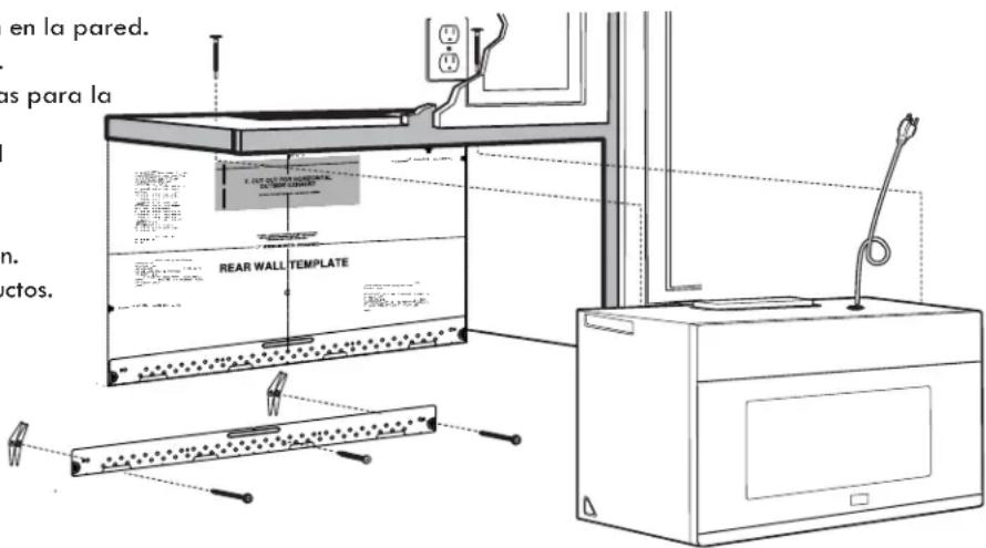 FRIGIDAIRE UMV1422WH - NOTAS IMPORTANTES: - 1