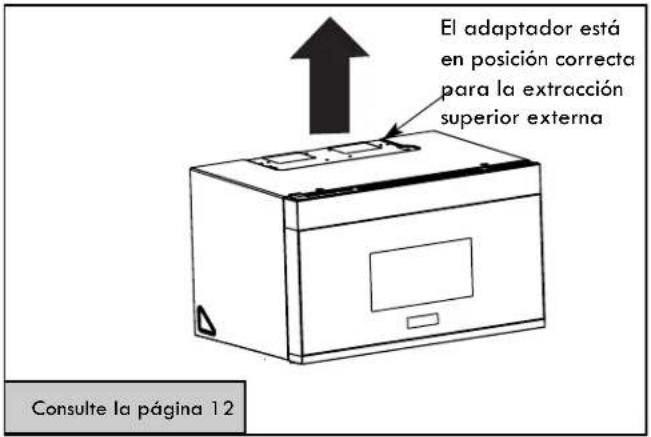 FRIGIDAIRE UMV1422WH - A EXTRACCIÓN SUPERIOR EXTERNA (CONDUCTO VERTICAL) - 1