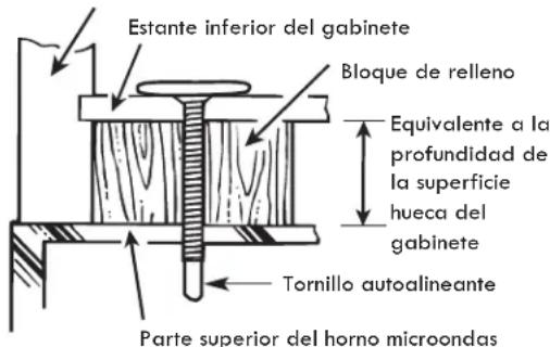 FRIGIDAIRE UMV1422WH - INSTALEN EL HORNO MICROONDAS. - 2