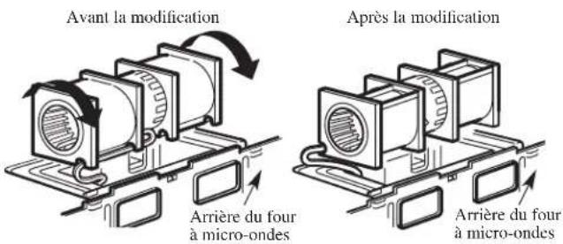FRIGIDAIRE UMV1422WH - A3. ADAPTATION DU VENTILATEUR DU FOUR À MICRO-ONDES POUR L'ÉVACUATION À L'EXTÉRIEUR PAR LE DESSUS - 3