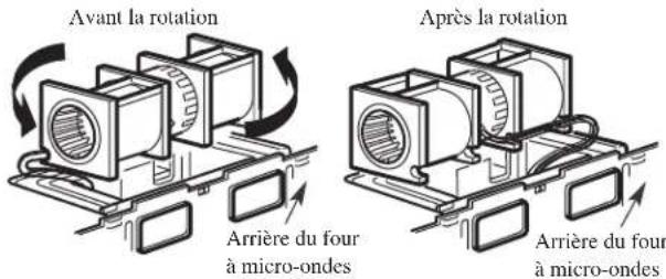 FRIGIDAIRE UMV1422WH - B5. ADAPTATION DU VENTILATEUR DU FOUR À MICRO-ONDES POUR L'ÉVACUATION À L'EXTÉRIEUR PAR L'ARRIÈRE (suite) - 1