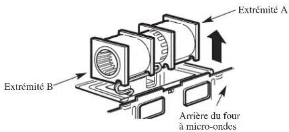 FRIGIDAIRE UMV1422WH - A3. ADAPTATION DU VENTILATEUR DU FOUR À MICRO-ONDES POUR L'ÉVACUATION À L'EXTÉRIEUR PAR LE DESSUS - 2