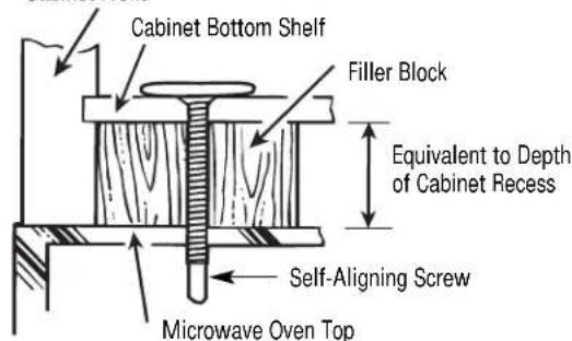 FRIGIDAIRE UMV1422WH - C3. CHECK BLOWER PLATE - 3