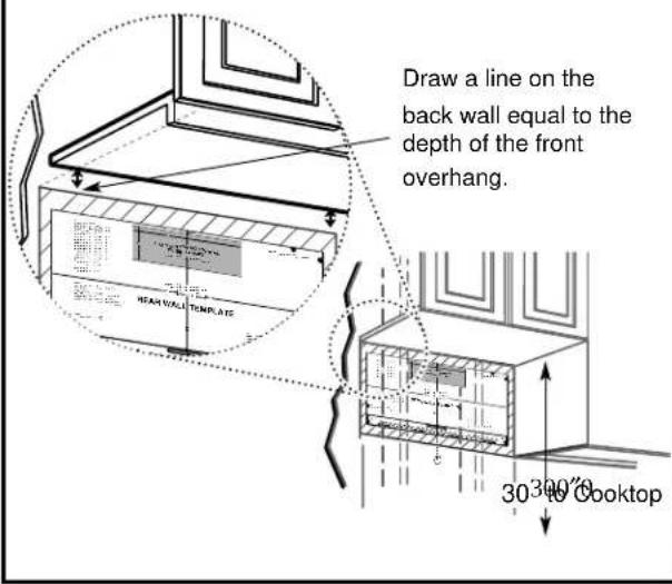FRIGIDAIRE UMV1422WH - DETERMINING WALL PLATE LOCATION UNDER YOUR CABINET - 3