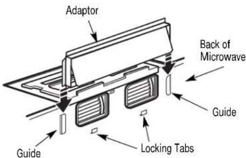 FRIGIDAIRE UMV1422WH - B5. ADAPTING MICROWAVE BLOWER FOR OUTSIDE BACK EXHAUST - 12