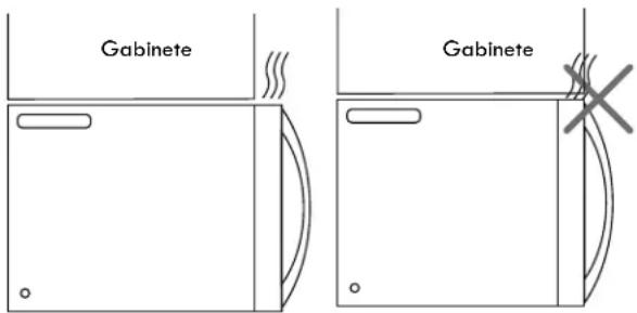 FRIGIDAIRE UMV1422WH - C1. MONTAJE DE LA PLACA DE INSTALACIÓN EN LA PARED - 2