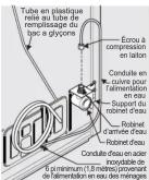 FRIGIDAIRE FFHT1835BK - REMAROUE - 1