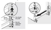 FRIGIDAIRE FFHT1835BK - Dépose de la porte (si nécessaire) - 2