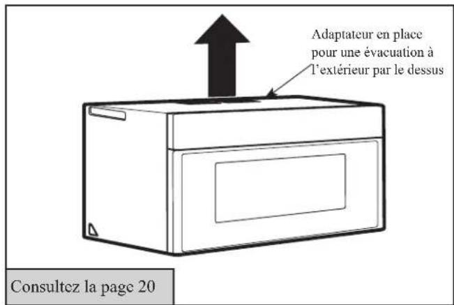 FRIGIDAIRE FMOW1852SS - C ÉVACUATION À L'EXTÉRIEUR PAR LE DESSUS (CONDUIT VERTICAL) - 1