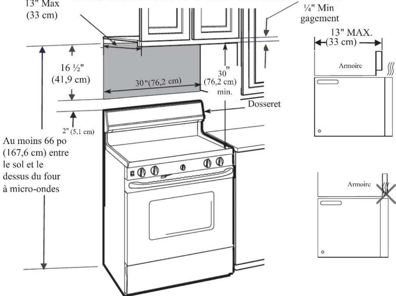 FRIGIDAIRE FMOW1852SS - OUTILS NÉCESSAIRES - 1