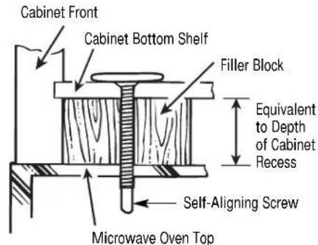 FRIGIDAIRE FMOW1852SS - B6. MOUNT THE MICROWAVE OVEN - 3
