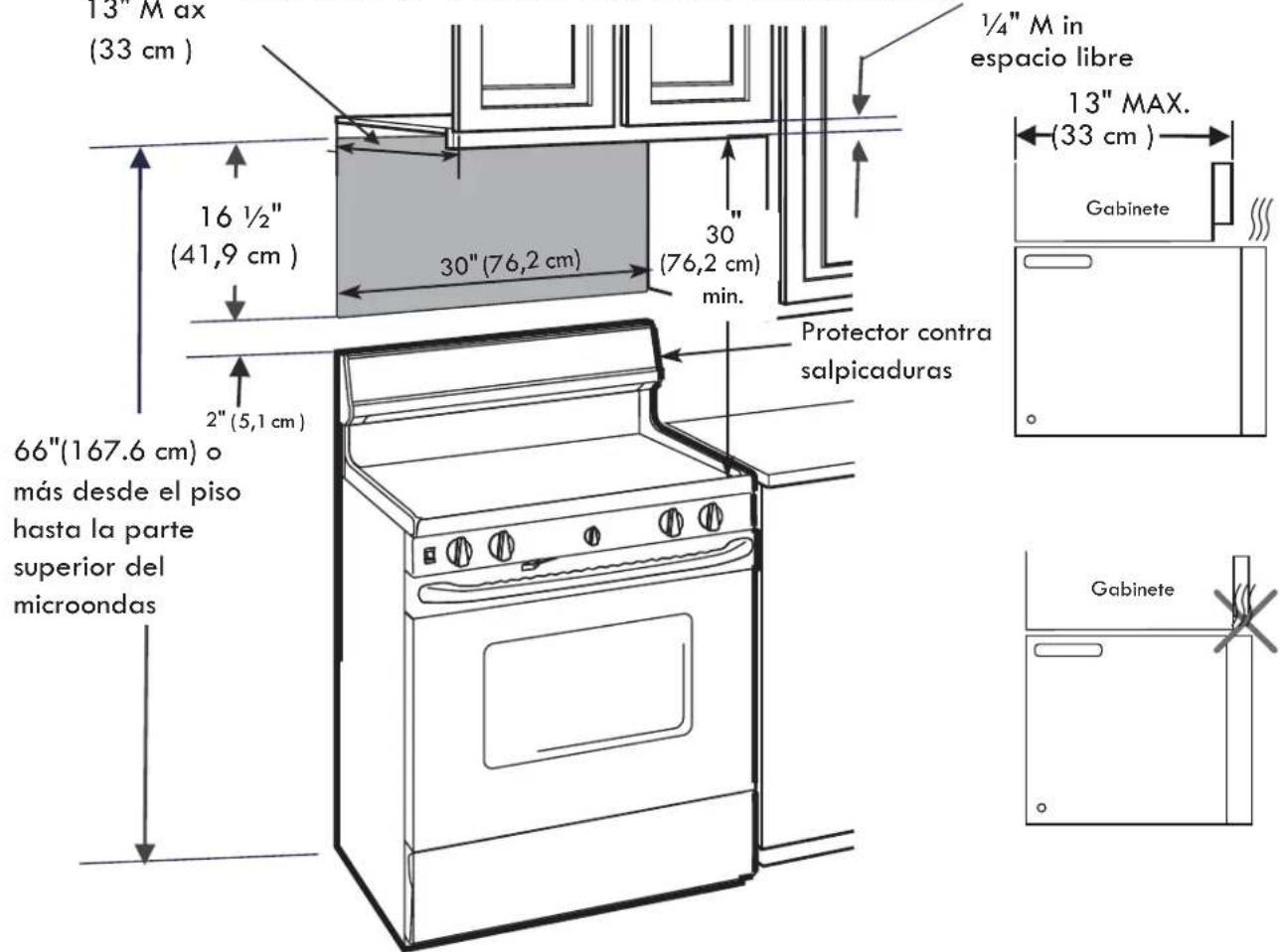 FRIGIDAIRE FMOW1852SS - HERRAMIENTAS NECESARIAS - 1