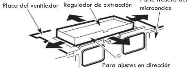 FRIGIDAIRE FMOW1852SS - C6. AJUSTE DEL ADAPTADOR DE EXTRACCIÓN - 1