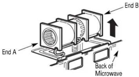 FRIGIDAIRE FMOW1852SS - C2. USE TOP CABINET TEMPLATE FOR PREPARATION OF TOP CABINET - 2