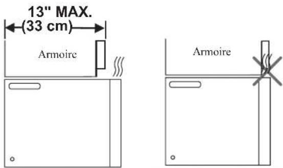 FRIGIDAIRE FMOW1852SS - REMARQUES IMPORTANTES : - 3