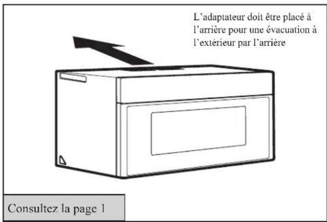 FRIGIDAIRE FMOW1852SS - B ÉVACUATION À L'EXTÉRIEUR PAR L'ARRIÈRE (CONDUIT HORIZONTAL) - 1