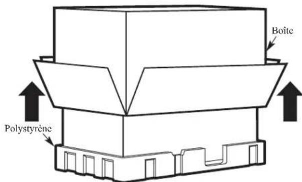 FRIGIDAIRE FMOS1846SS - ENLEVER LE FOUR À MICRO-ONDES DU CARTON/ENLEVER LE PLATEAU DE MONTAGE - 2