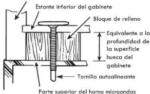 FRIGIDAIRE FMOS1846SS - C5. INSTALACIÓN DEL HORNO MICROONDAS (cont.) - 1