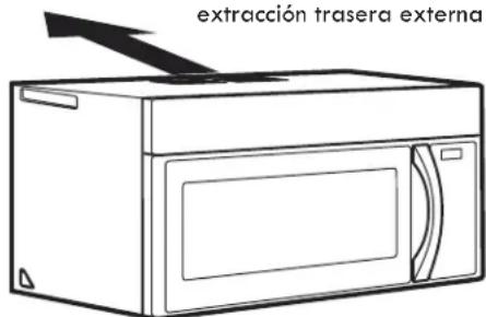 FRIGIDAIRE FMOS1846SS - EXTRACCIÓN TRASERA EXTERNA (CONDUCTO HORIZONTAL) - 1