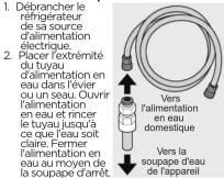 FRIGIDAIRE FRFG1723S - REMARQUE - 2