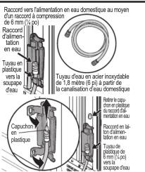 FRIGIDAIRE FRFG1723S - REMARQUE - 1