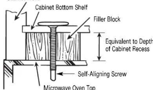 FRIGIDAIRE UMV1422SS - C3. CHECK BLOWER PLATE - 3
