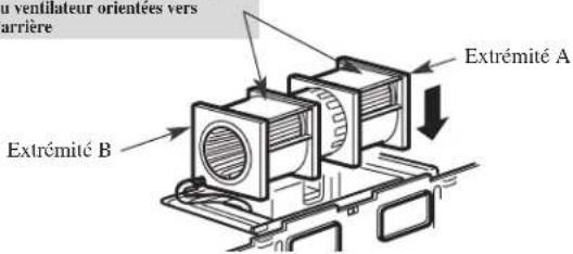 FRIGIDAIRE UMV1422SS - B5. ADAPTATION DU VENTILATEUR DU FOUR À MICRO-ONDES POUR L'ÉVACUATION À L'EXTÉRIEUR PAR L'ARRIÈRE (suite) - 6