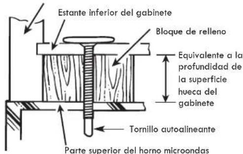 FRIGIDAIRE UMV1422SS - C4. INSTALACIÓN DEL HORNO MICROONDAS - 4