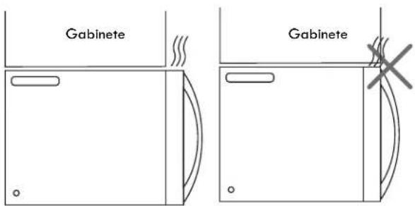 FRIGIDAIRE UMV1422SS - C1. MONTAJE DE LA PLACA DE INSTALACIÓN EN LA PARED - 2