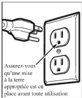 FRIGIDAIRE UMV1422SS - MESURES DE SÉCURITÉ IMPORTANTES - 2