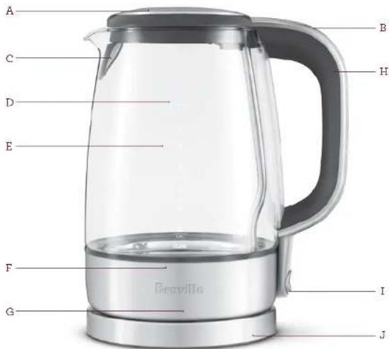 BREVILLE the Crystal Clear BKE595XL - FAITES LA CONNAISSANCE DE VOTRE NOUVEAU PRODUIT BREVILLE - 1