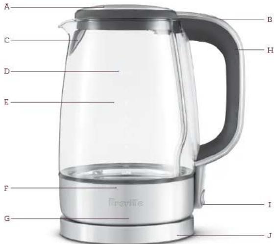 BREVILLE the Crystal Clear BKE595XL - KNOW YOUR BREVILLE PRODUCT - 1