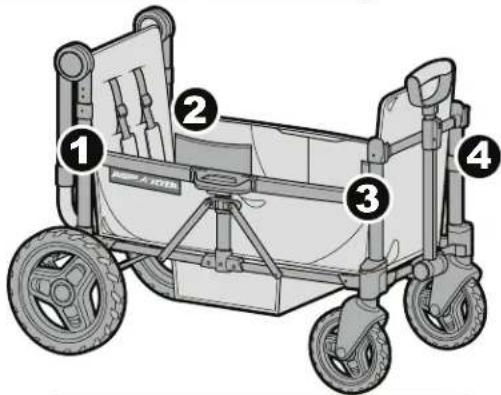 Radio Flyer Voya Stroller Wagon - 2