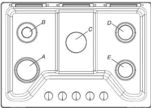 WHIRLPOOL WCGK5036PW - Line pressure testing at 1/2 psi (3.5 kPa) gauge 14" (35.5 cm) WCP or lower - 2